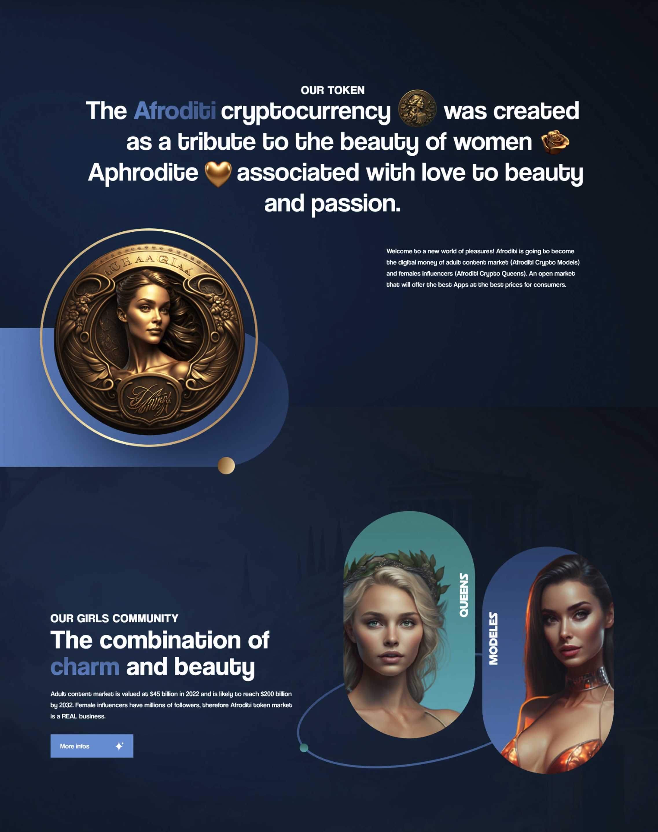 Afroditi Crypto